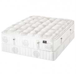 aireloom mattress reviews